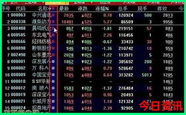 普者黑五星级景区